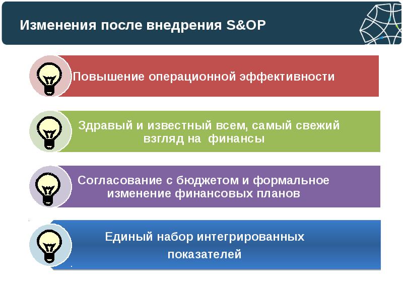 Проекты повышения операционной эффективности