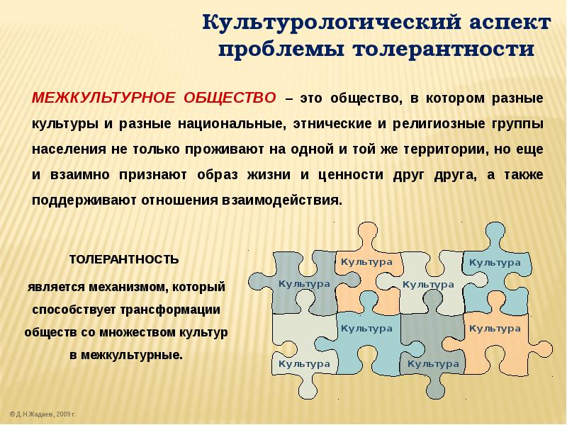 Проблемы толерантности презентация