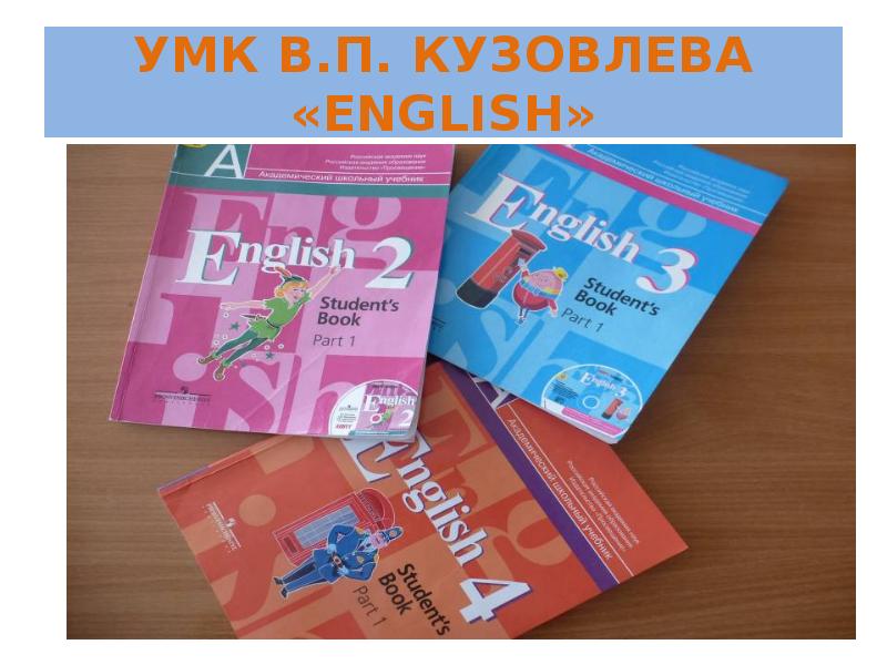 Технологическая карта урока английского языка кузовлев 6 класс