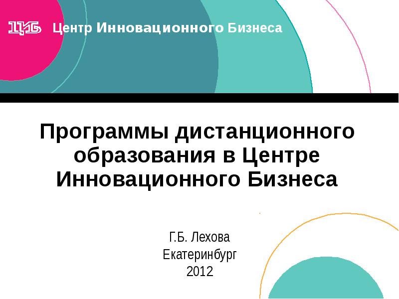 Последовательность формирования компетенций:. Обучение ведению бизнеса. Учебная программа бизнес школы. План развития компетенций руководителя. Программа обучения.