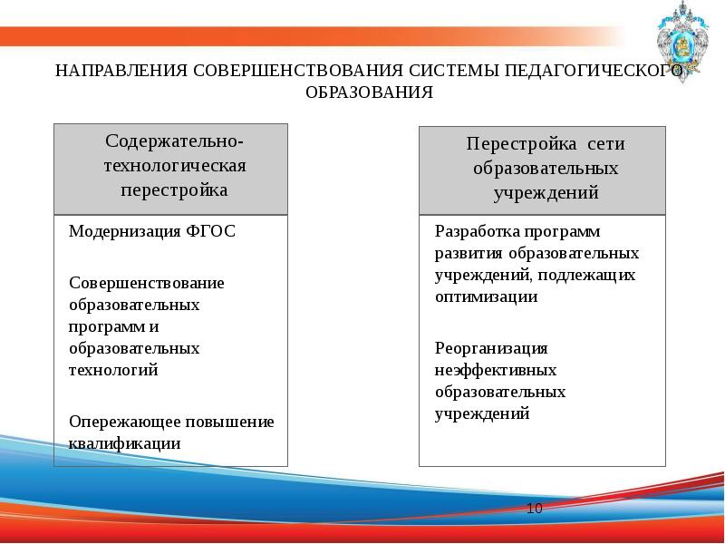 К какому виду проектов вы бы отнесли проект перестройки системы высшего образования в россии