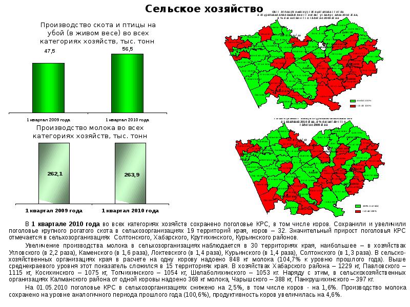 Солтонский район карта