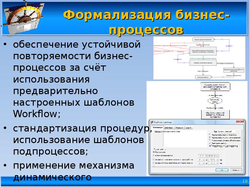 Формализация и моделирование технологическая карта