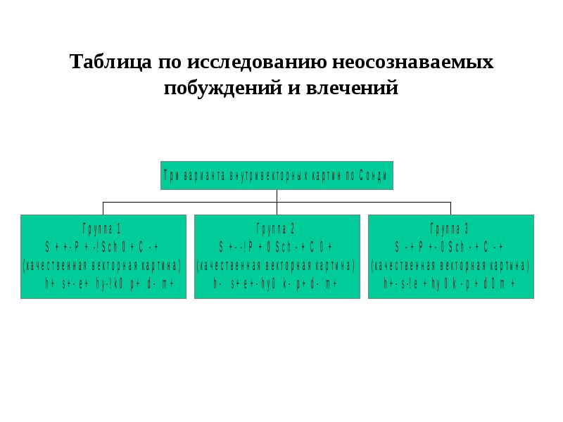 Гуманитарная интервенция презентация