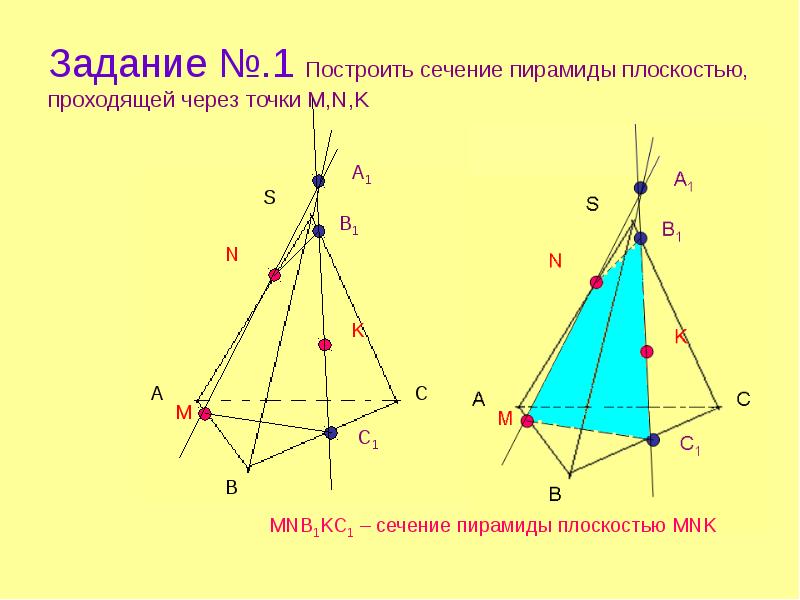 Построение сечений многогранников картинки