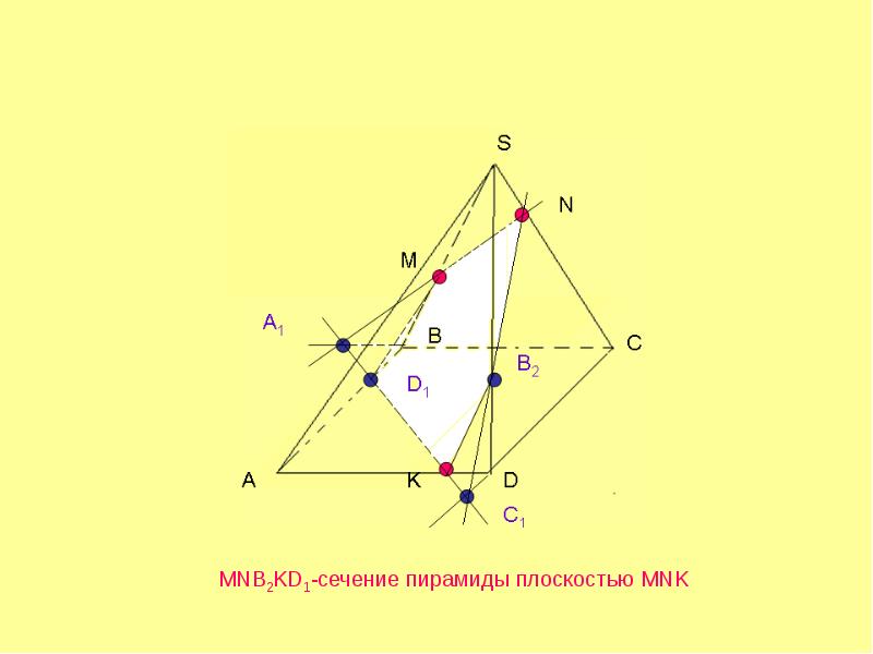 Постройте сечение mnk. Сечение пирамиды. Сечение пирамиды плоскостью МНК. Построить сечение пирамиды плоскостью MNK. Построить сечение многогранника плоскостью MNK.