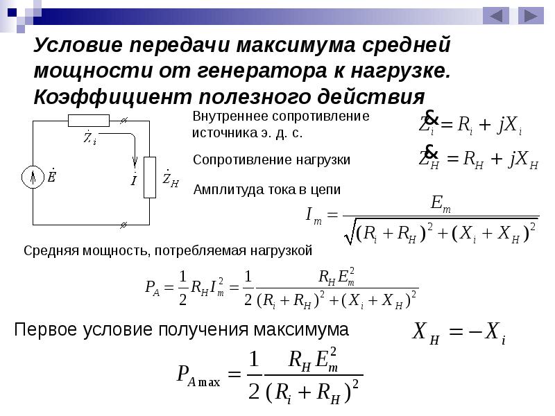 Амплитуда тока в цепи