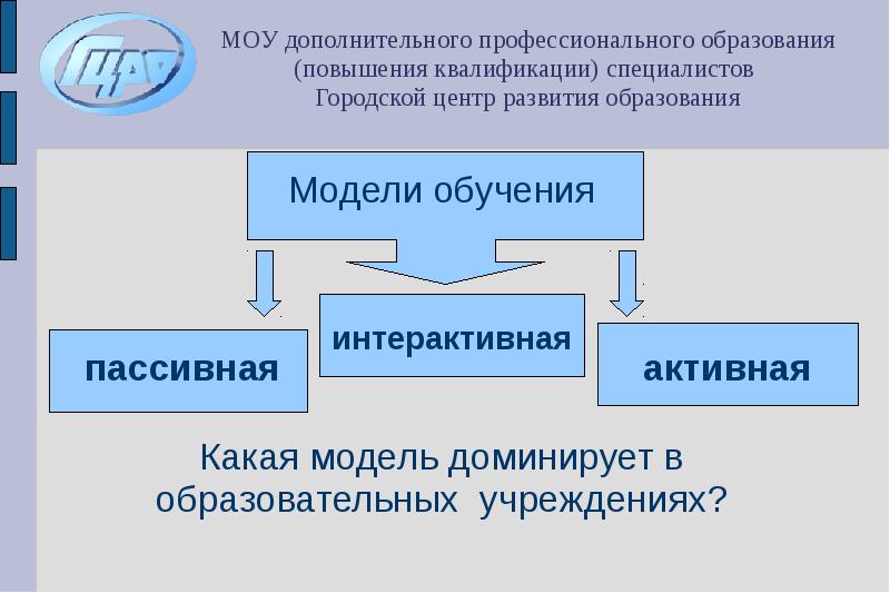 Доклад на тему круглый стол