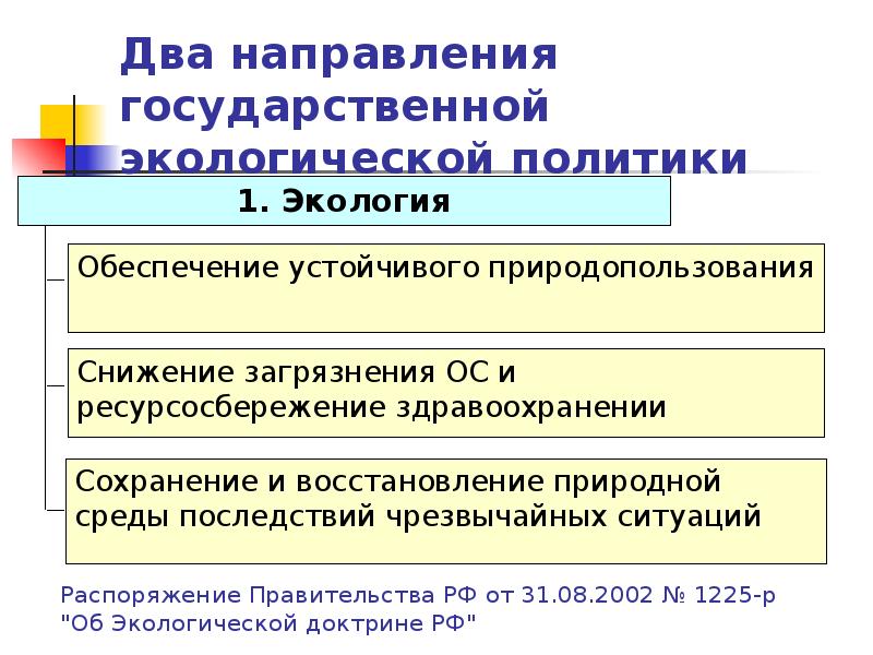 Климатическая доктрина. Доктрина экологической безопасности РФ. Экологическая доктрина РФ документ. Экологическая доктрина направления. В основе экологической доктрины РФ лежит.