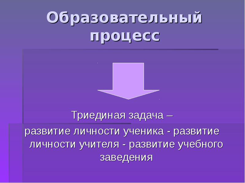 Задание 2. Образование представляет собой триединый процесс. Образование представляет собой триединый процесс. «финансово-экономические механизмы в образовании. Структуру процесса обучения дошкольников схема.