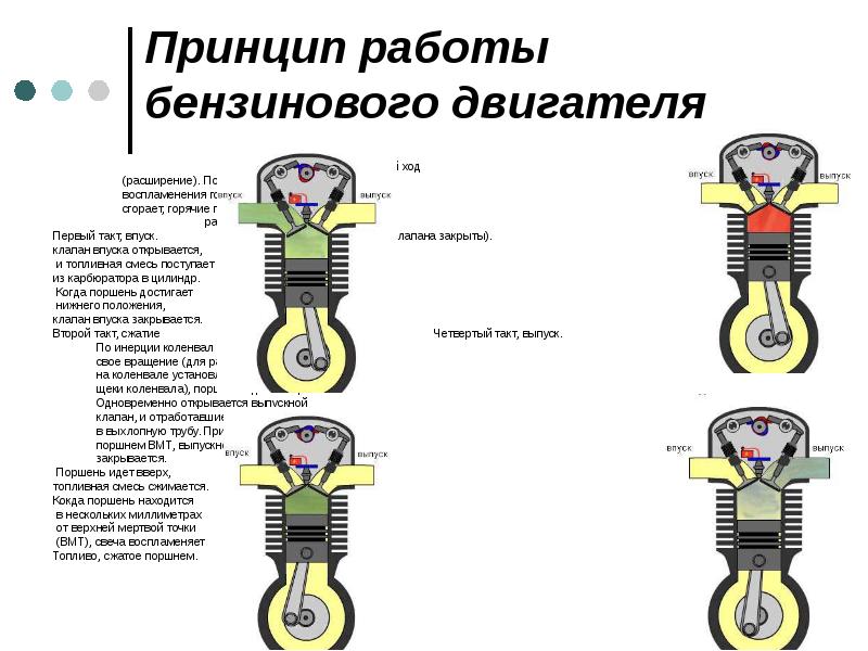 Отличия моторов