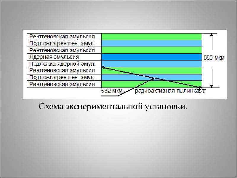 Изображение получаемое на рентгеновской пленке тест