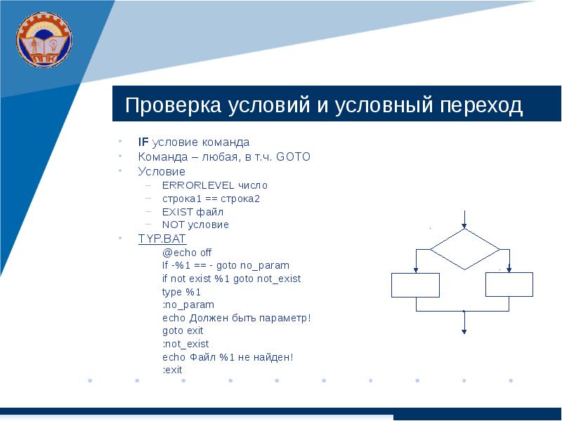 Пакетные командные файлы презентация