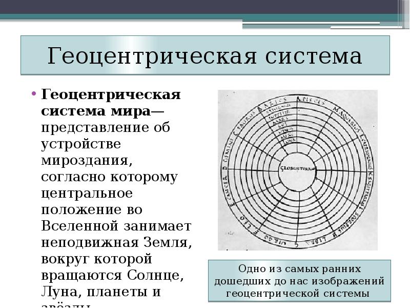 Геоцентрическая система презентация