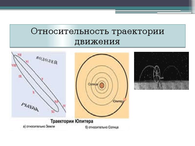 Движение доклад