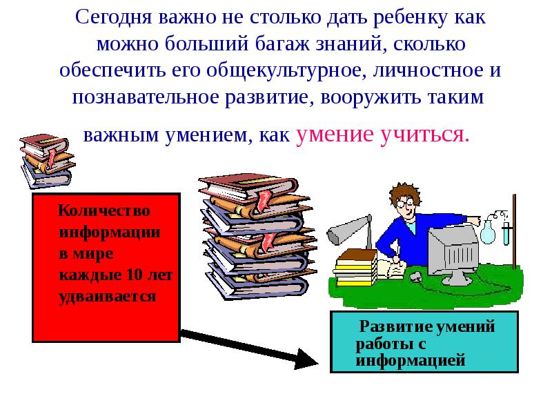 Сколько обеспечить. Как правильно:багажом знаний и умений.