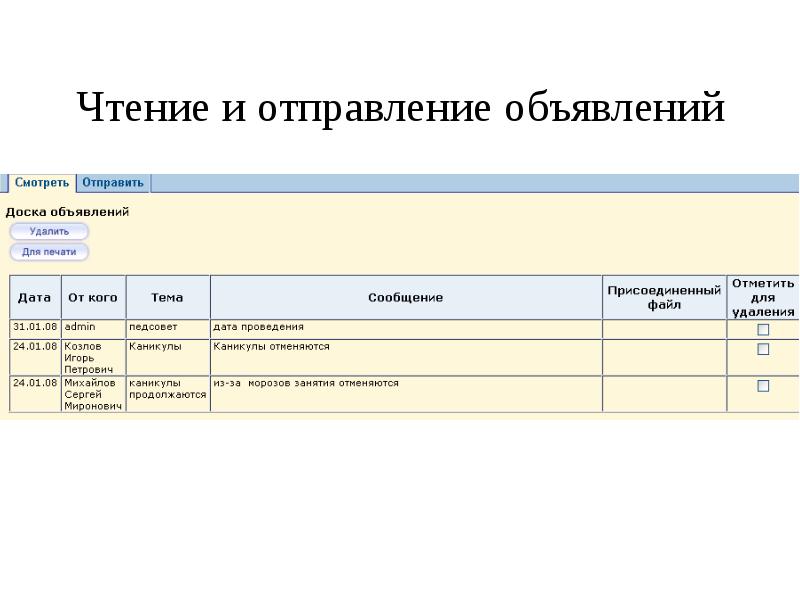 Рсо сетевой город. Отчет о выполнении программы в сетевом городе. Сетевой город образование Поронайский район. Сетево1. Сетевой город Кузино.