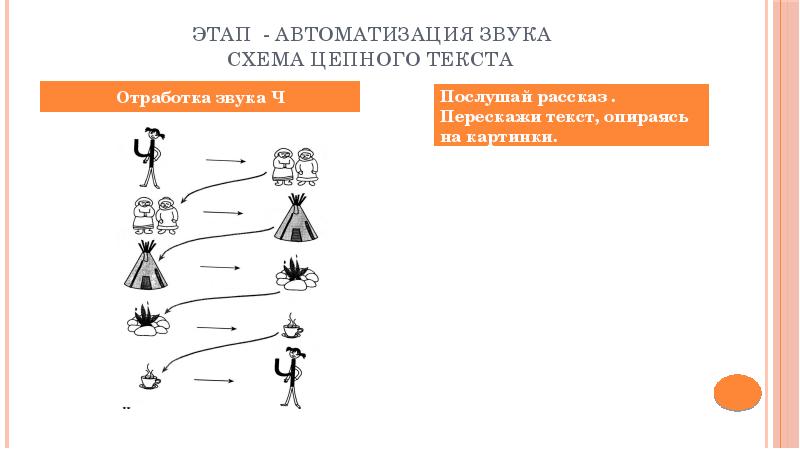 Цепной текст в картинках для дошкольников