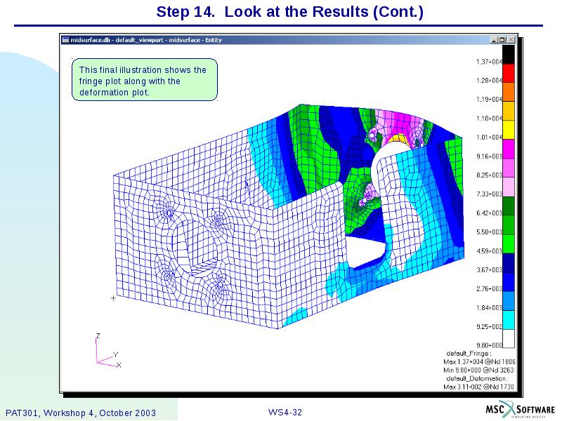 Step 14. Look at the Results (Cont.)
