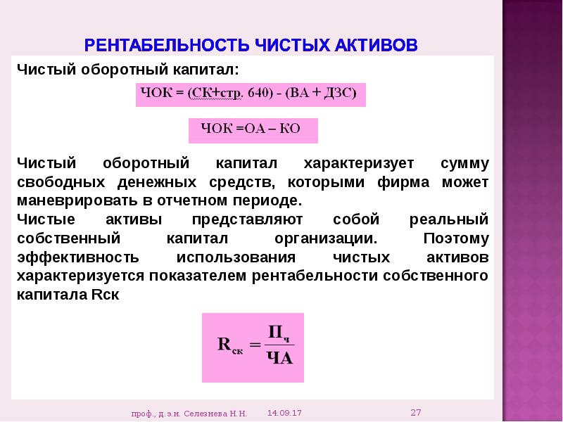 Анализ рентабельности презентация