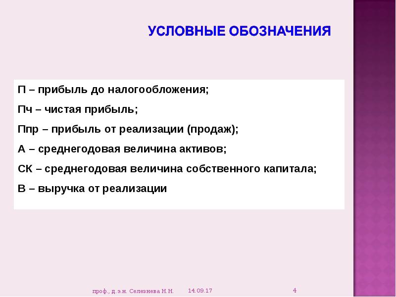 Анализ 7 класс