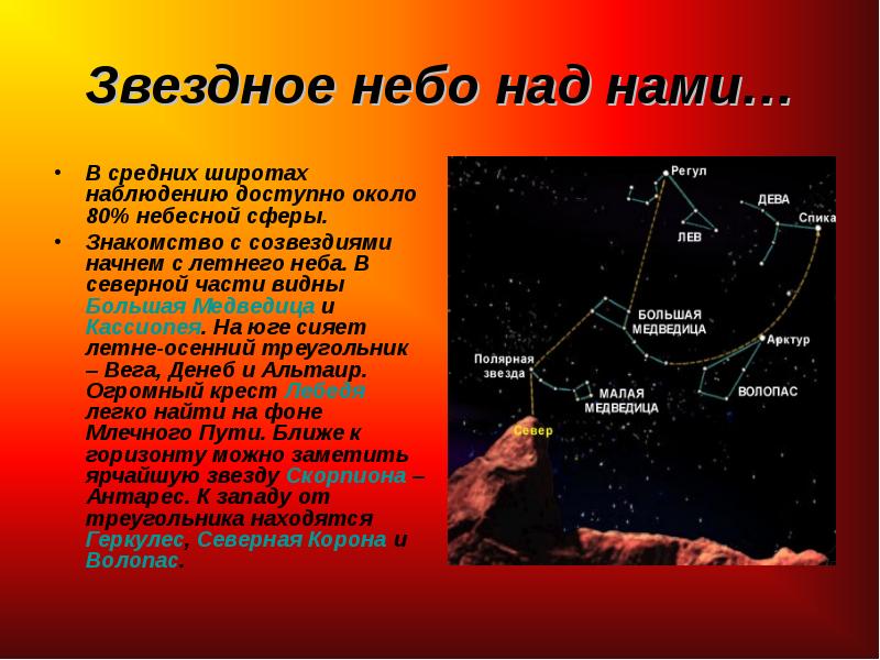 Звездное небо 2 класс окружающий мир презентация