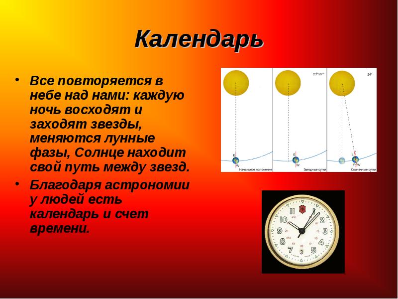 Проект по теме время и календарь