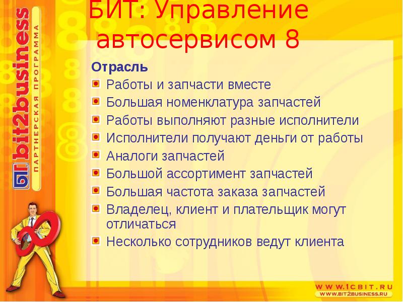 Бит менеджер. Ру. Программа бит 2. 2bit ru магазин. Программа бит 2.