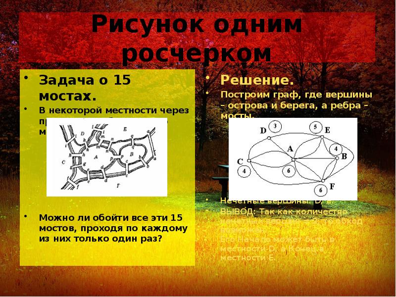 Доклад с рисунком