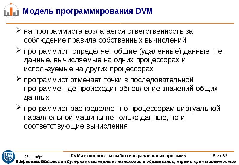 Общий удалить. Модели программирования. На кого возлагается ответственность за соблюдение правил маркировки. Программистская модель МП.