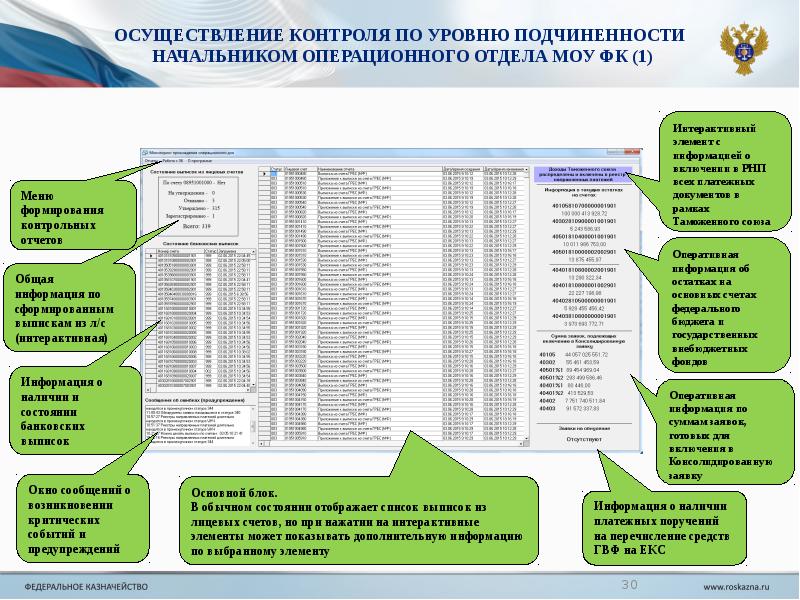 Реализация мониторинга