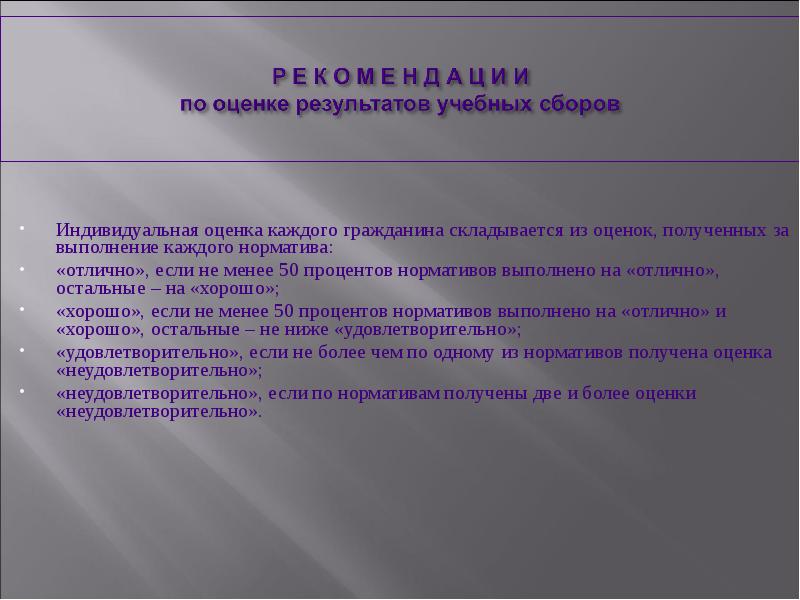 Индивидуально собранные. Тема учебного сбора. Анкета по результатам проведения учебных сборов юношей 10 классов.