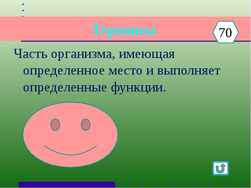 Узнайте выполните. Часть организма выполняющая опре. Понятие эпизод 3 класса.