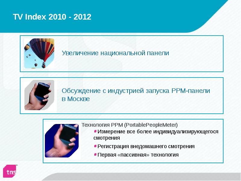 TV Index 2010 - 2012