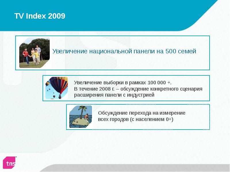 TV Index 2009