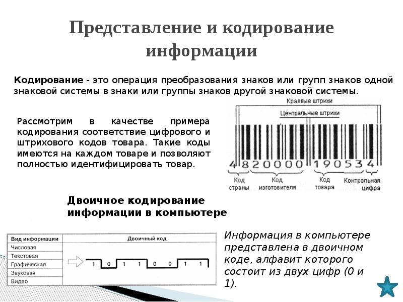 Кодирование информации это. Представление информации кодирование информации. Предоставление и кодирование информации. Представление и кодирование информации в компьютере. Представление и кодирование информации с помощью знаковых систем.