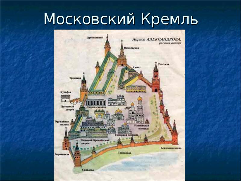 Проект про московский кремль