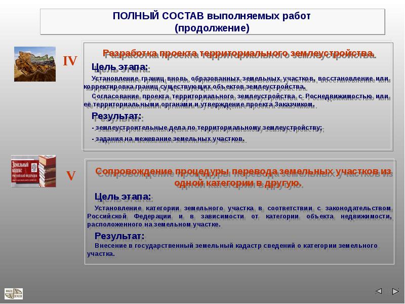 Состав выполняемых работ