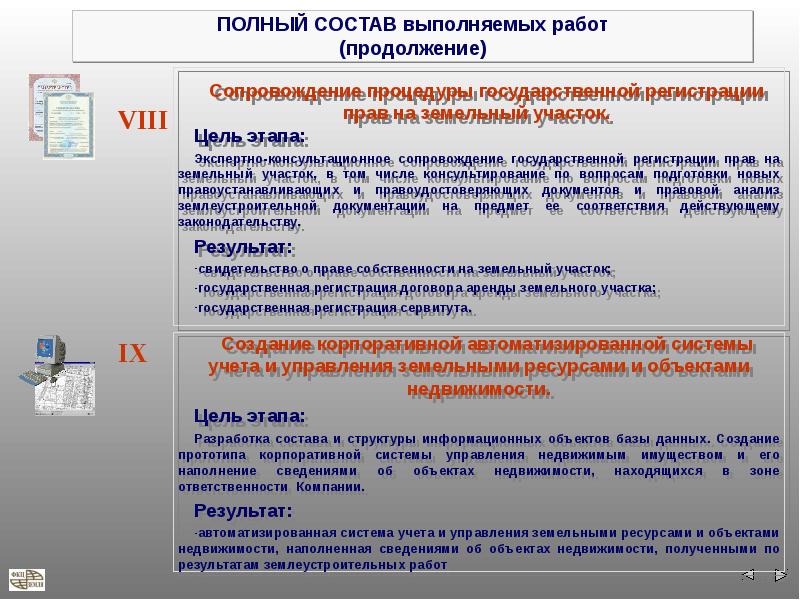 Состав выполняемых работ. Правовой анализ объекта недвижимости. Переоформление прав на земельные участки. Упрощенный порядок переоформления прав на землю.. Правоудостоверяющих документов на природный ресурс;.