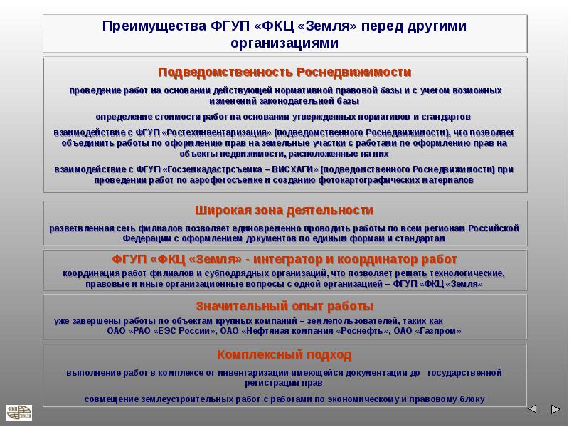 Способы приватизации предприятий. Способы государственной приватизации. Государственное унитарное предприятие земельный участок. Государственное унитарное предприятие земельный участок. Государственная форма собственности.