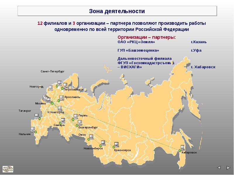 Оценка санкт. Зона деятельности это. Зона деятельности магазина. Зона активности. Федеральный кадастровый центр «земля».