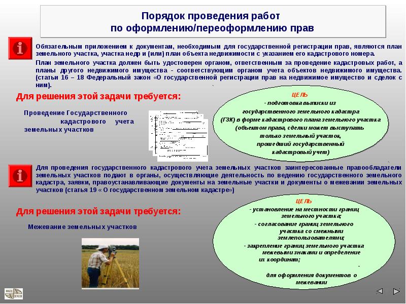 Учет границ земельного участка. Порядок ведения земельного кадастра. Цели кадастрового учета. Государственный учет земельных участков. Цели и задачи государственного кадастрового учета.