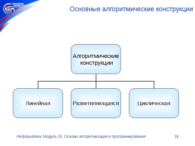 Основные алгометрические конструкции