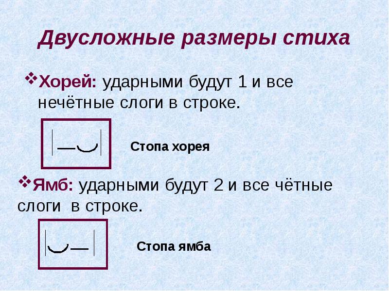 Презентация 6 класс двусложные размеры стиха