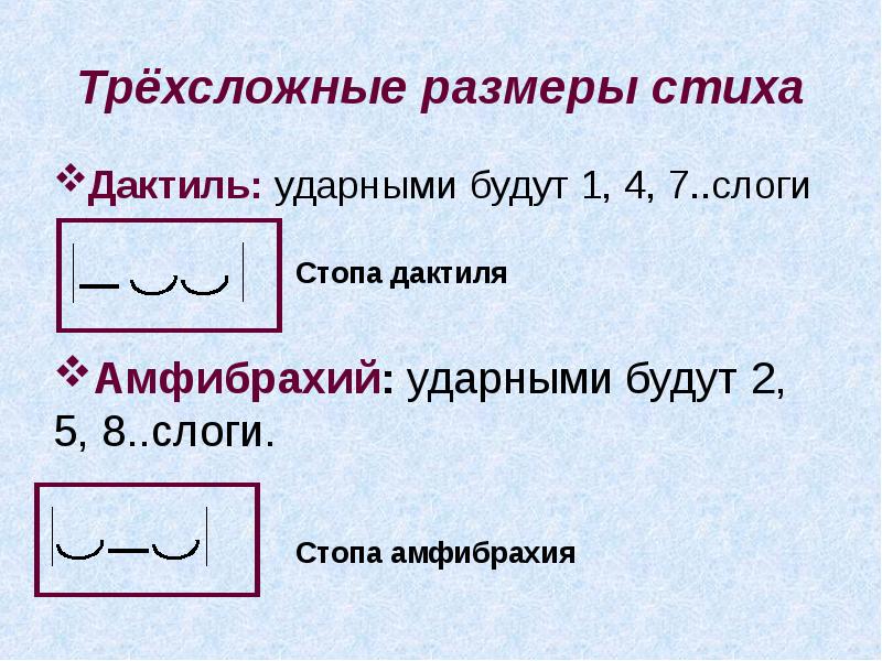 Размеры стихотворений презентация