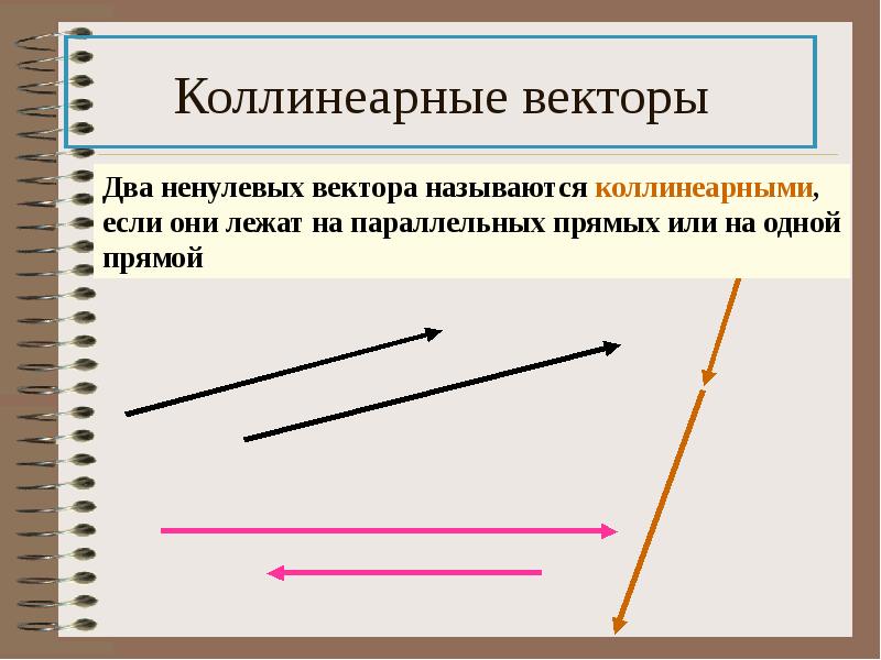 5 коллинеарные векторы. Коллинеарные векторы. Коллинеарные и компланарные векторы. Коллинеарность и компланарность векторов. Коллинеарные векторы и компланарные векторы.