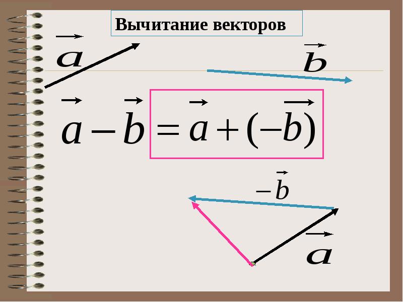 Вычитание векторов. Вычитание векторов формула. Разность векторов формула. Способы вычитания векторов. Векторное вычитание векторов.