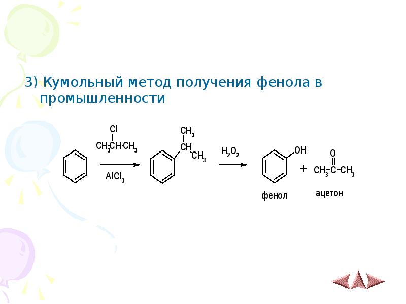 Технологическая схема получения фенола и ацетона кумольным методом