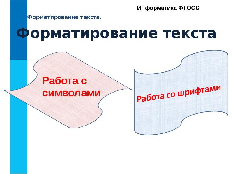 Форматирование текста 5 класс презентация