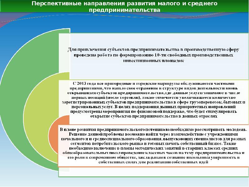 Перспективы направления. Перспективные направления развития. Что такое перспективные направления в стране.